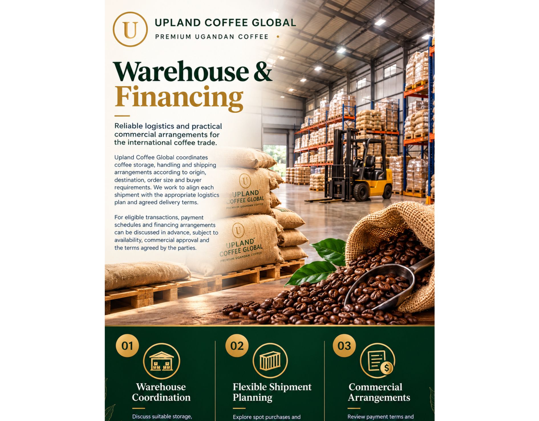 Coffee warehousing, storage and international logistics